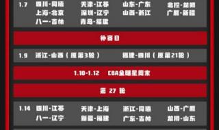 今年的cba季后赛首轮实行几场几胜 cba邀请赛赛程